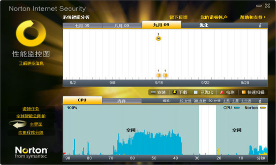 诺顿网络安全特警norton 360进阶版