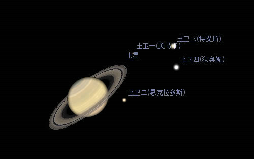 stellarium电脑移植版