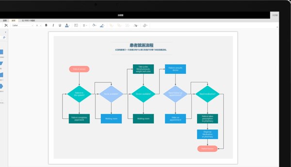 visio2016专业增强版