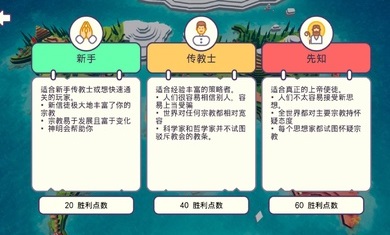 上帝模拟器汉化版