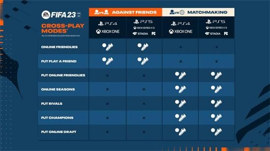 fifa 23