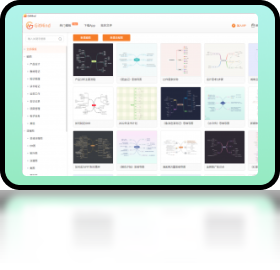 gitmind