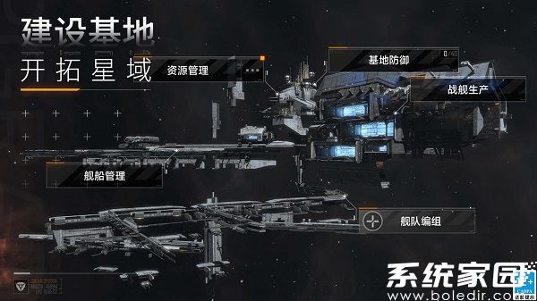 无尽的拉格朗日