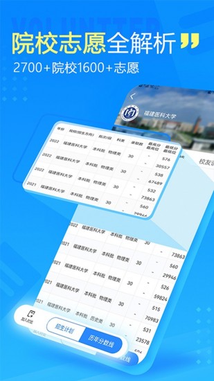 高考志愿填报专家