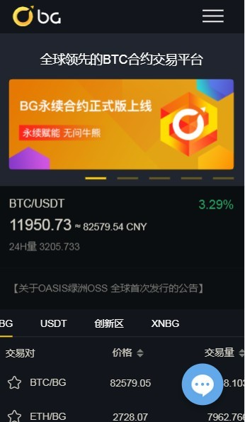 bg交易所最新版