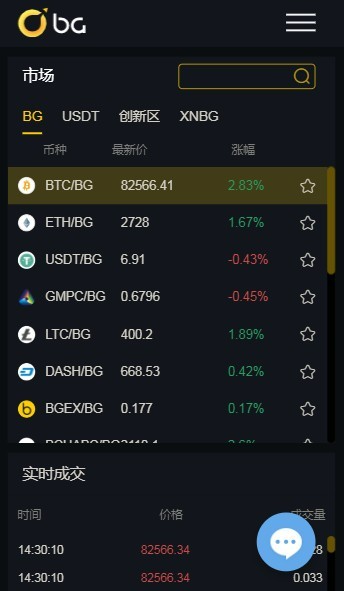 bg交易所下载