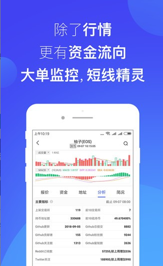 火网交易所app官方安卓版