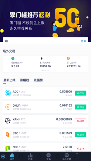 bitznet官方下载2024最新版