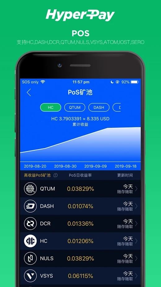 hyperpay官网最新版