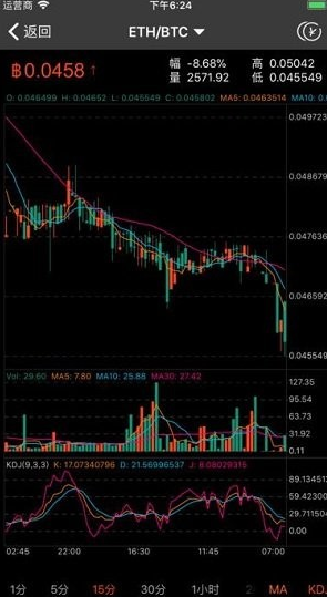 gate交易所网页版下载
