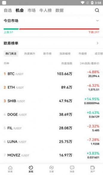 cme交易所手机版