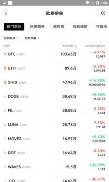 cme交易所手机版下载