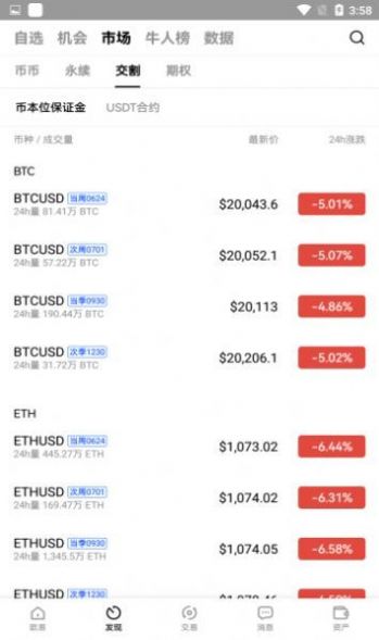 cme交易所app手机版