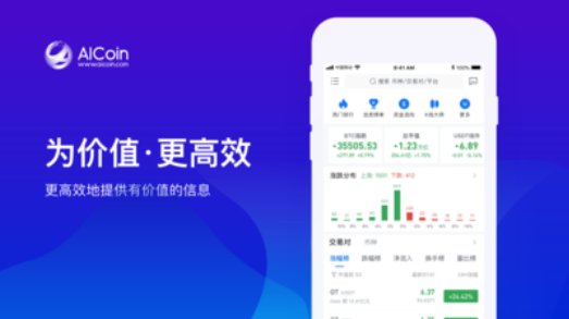 aicoin官网下载