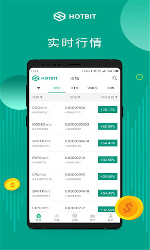 hotbit交易所app