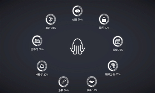 不可名状的地牢破解版最新版