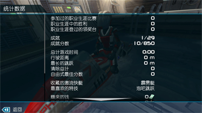 激流快艇2破解版