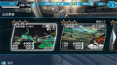 激流快艇2破解版