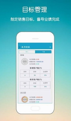 总管家云crm