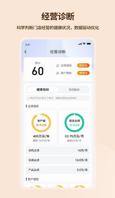 吉祥有约