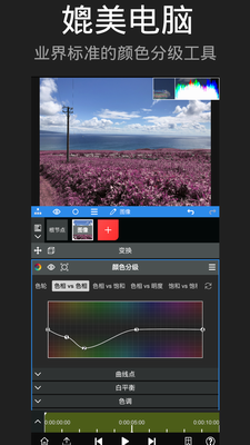 nodevideo