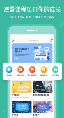 业问