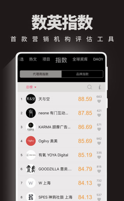 数英