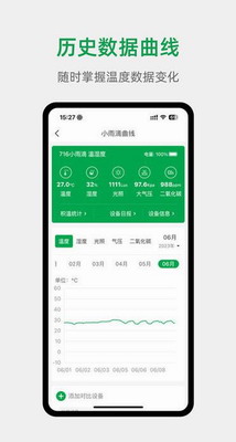 小雨农智