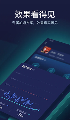 uu加速器免费永久版
