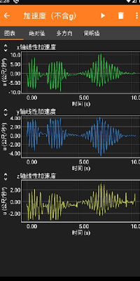 手机物理工坊