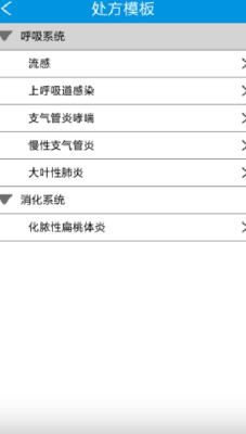 电子处方生成器