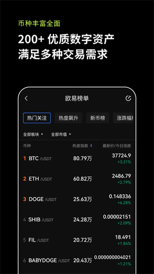 欧交易所app官方下载
